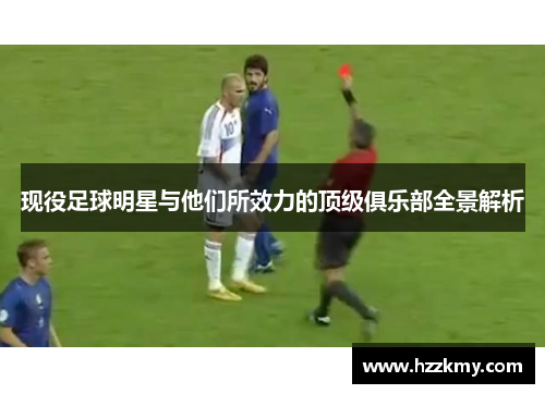 现役足球明星与他们所效力的顶级俱乐部全景解析